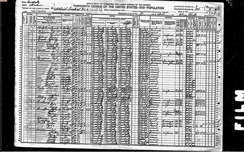 census image