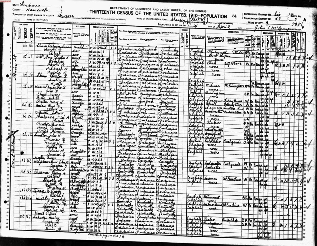 census image