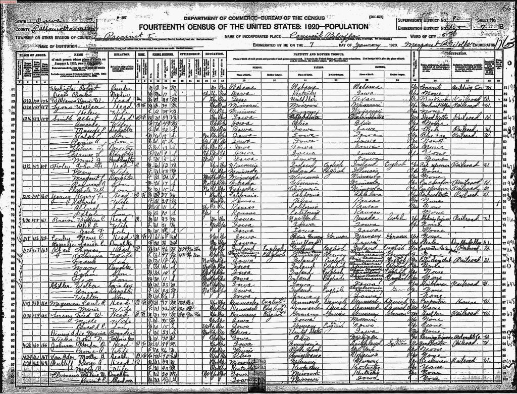 census image