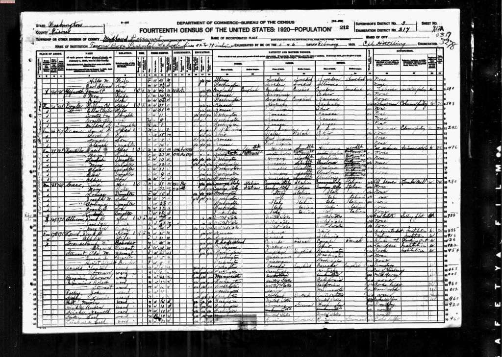 census image