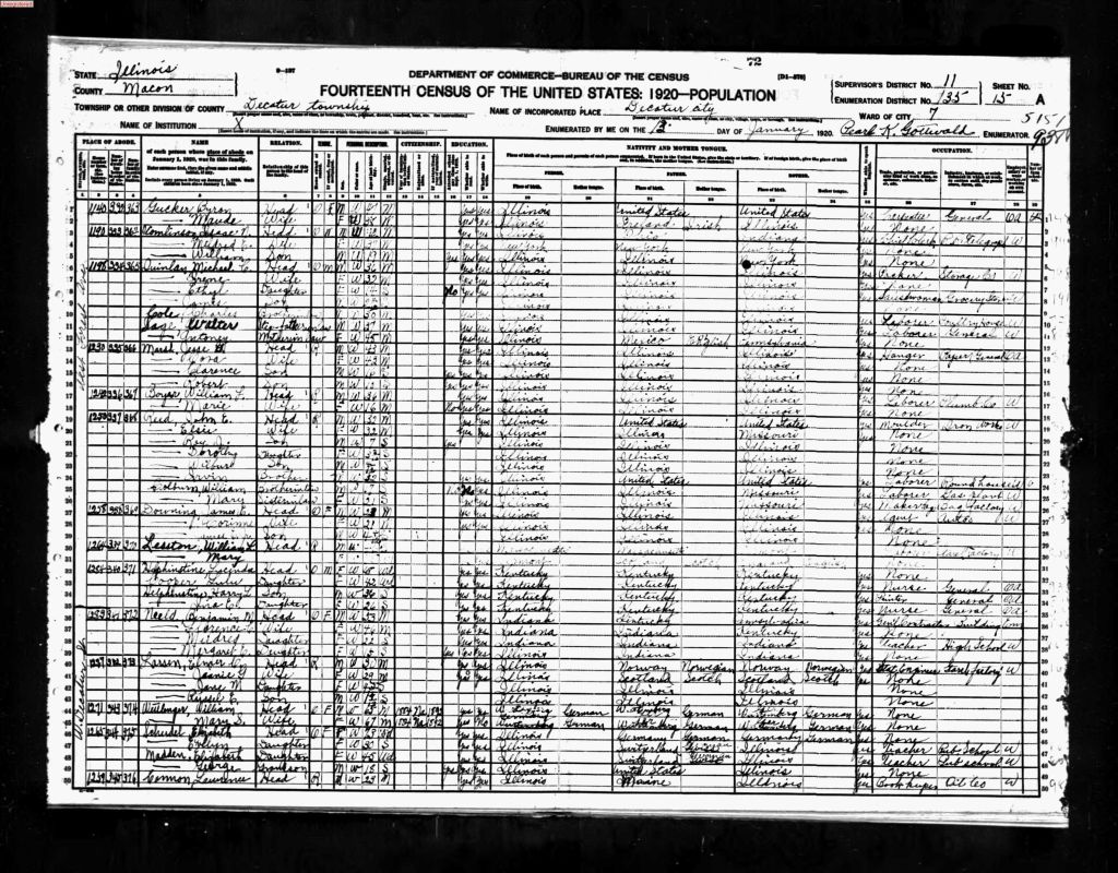 census image