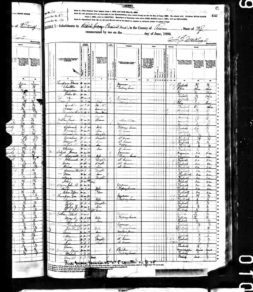 census image