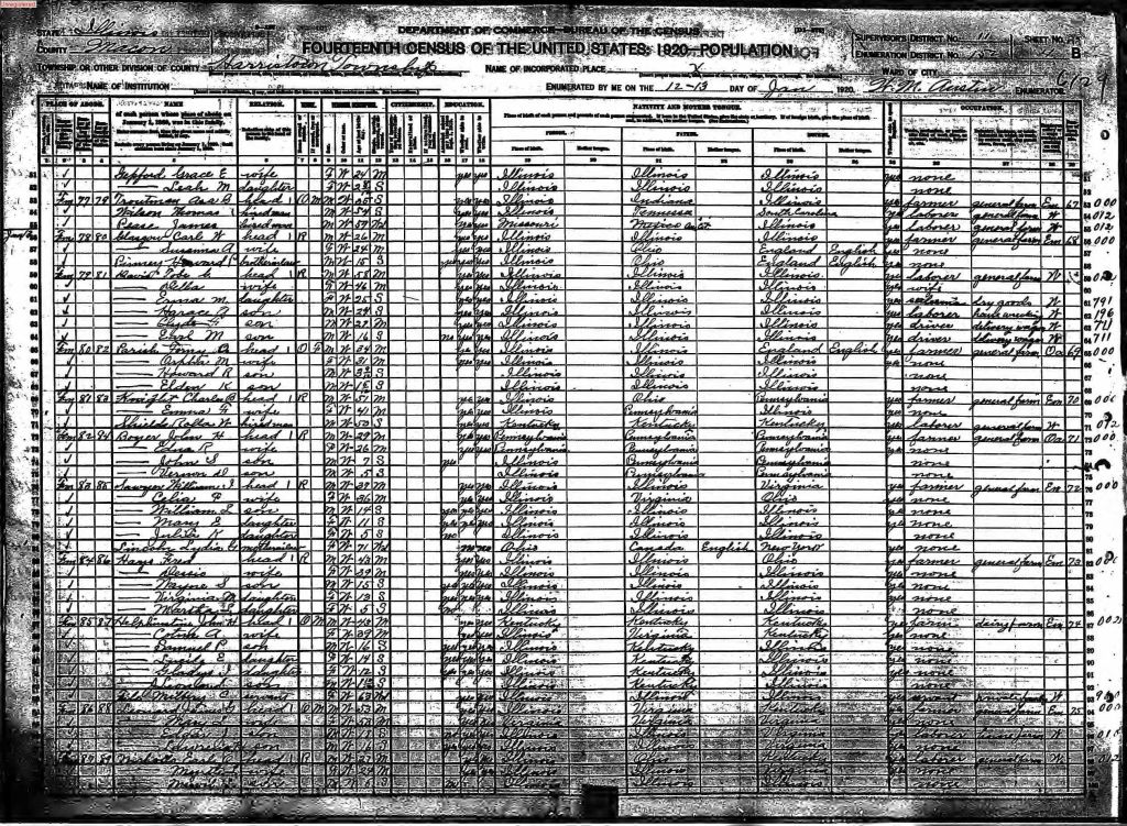 census image