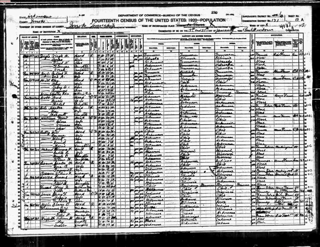 census image