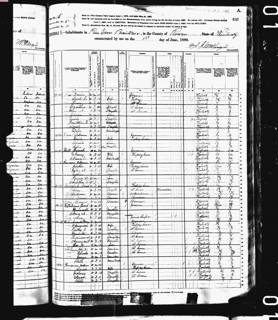census image
