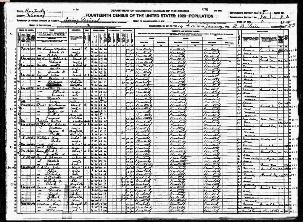 census image