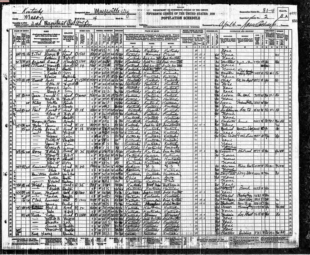 census image