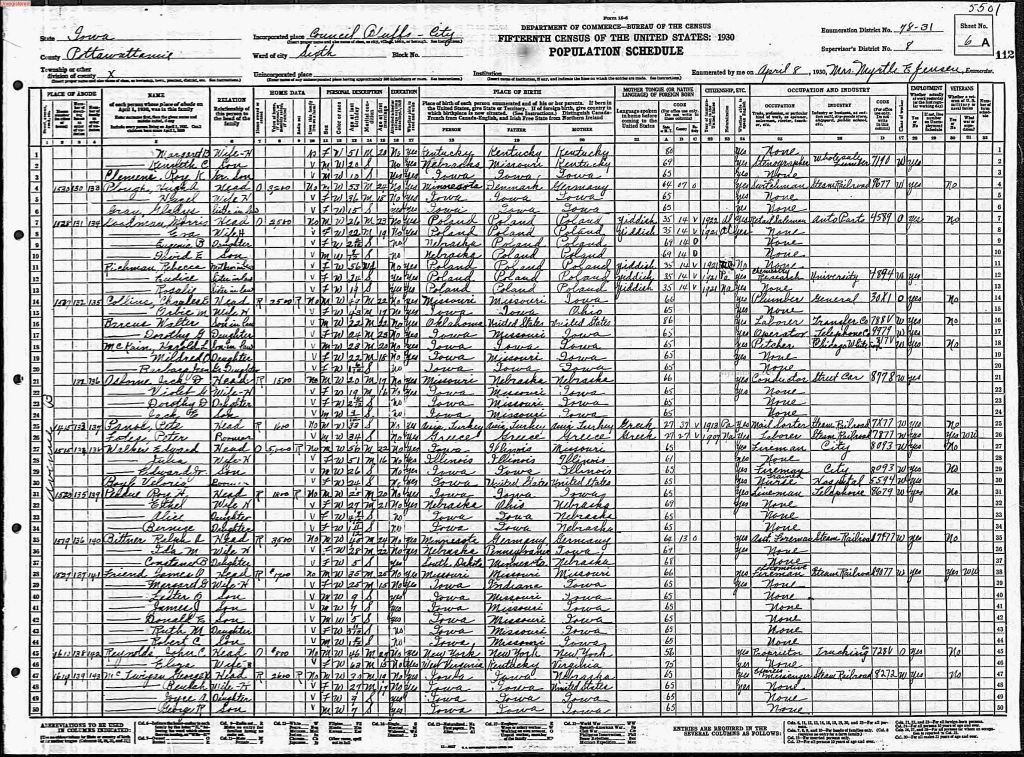 census image