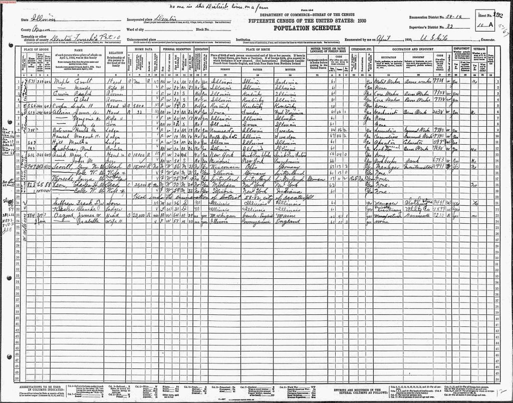 census image