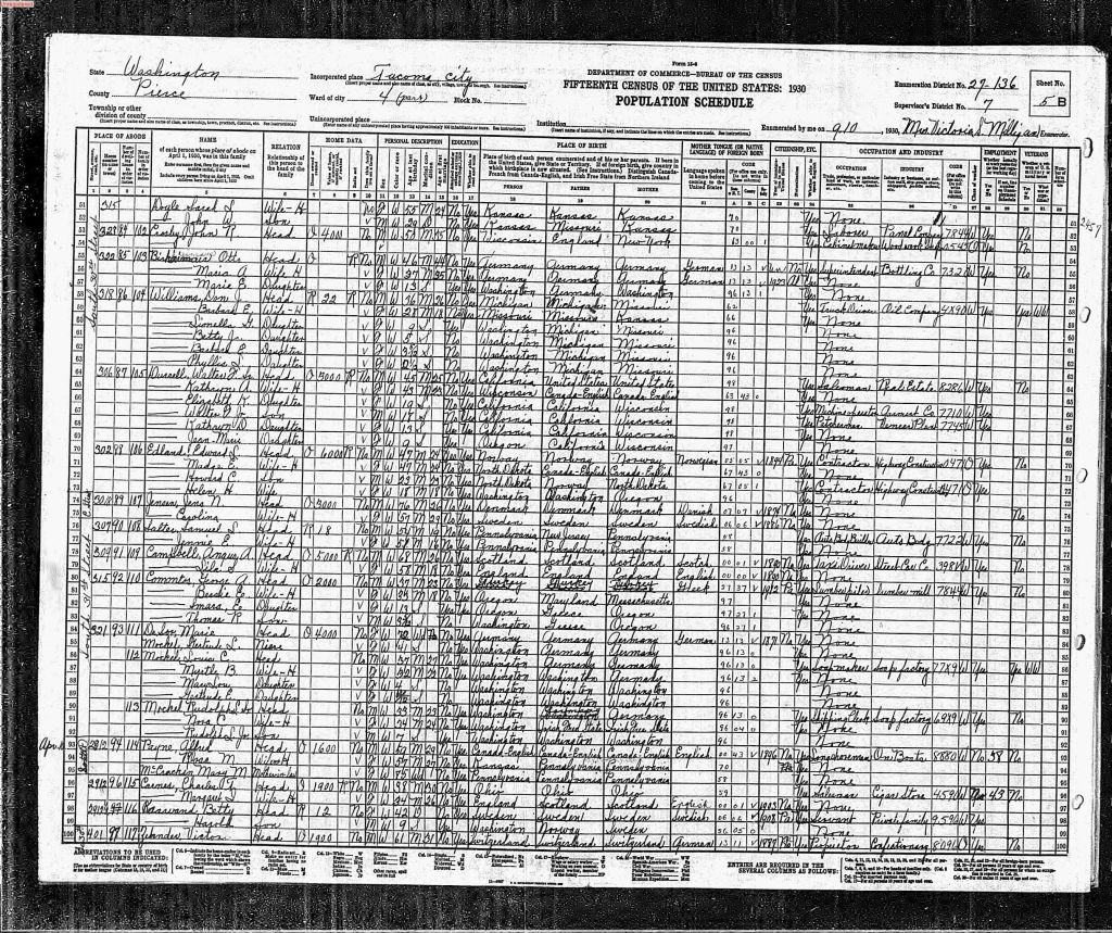census image