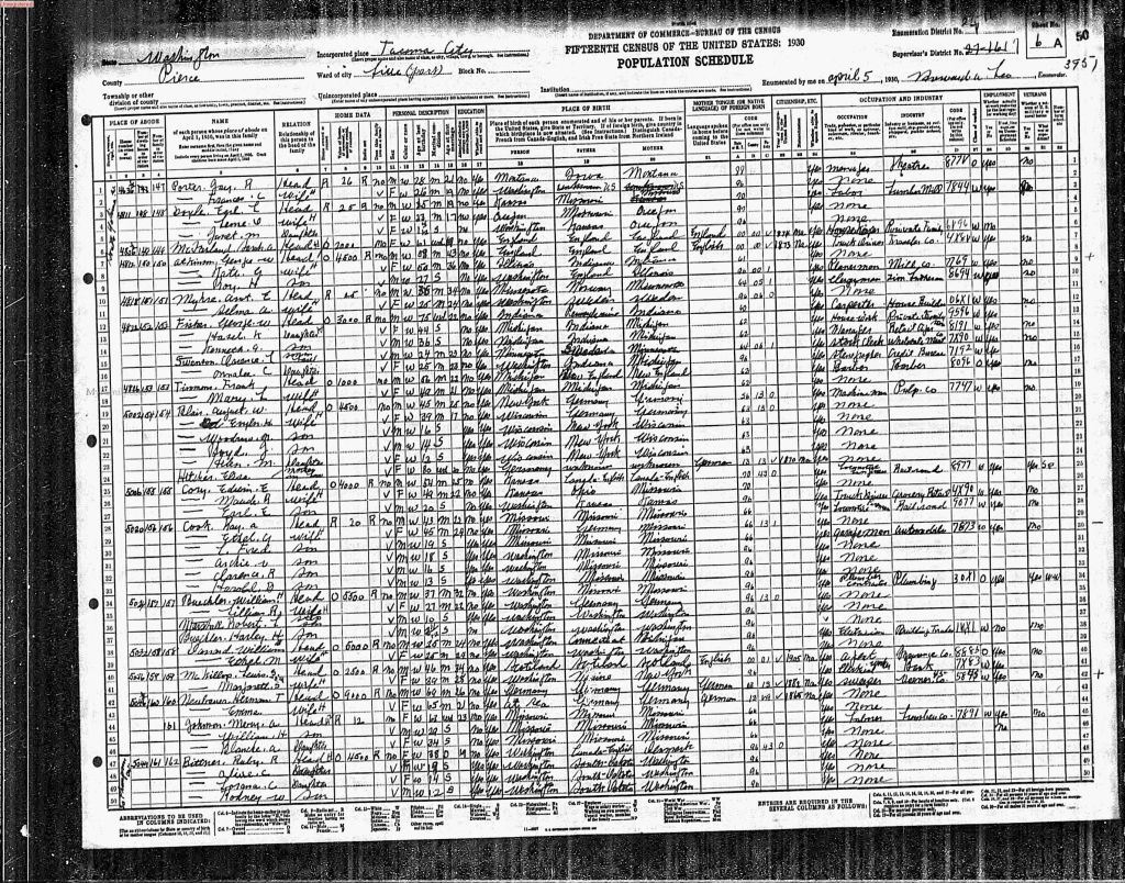census image