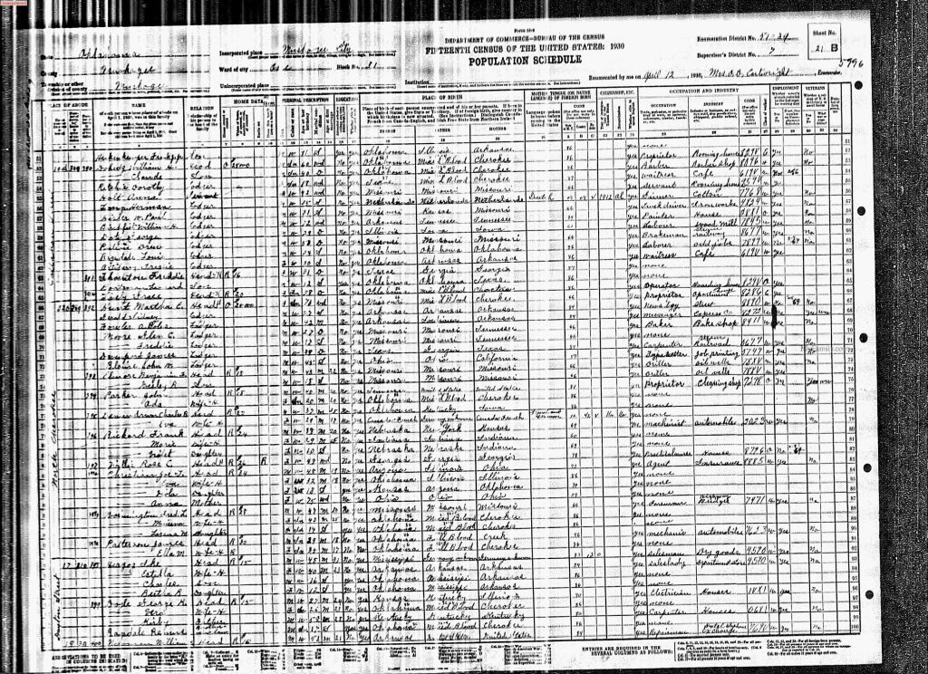 census image