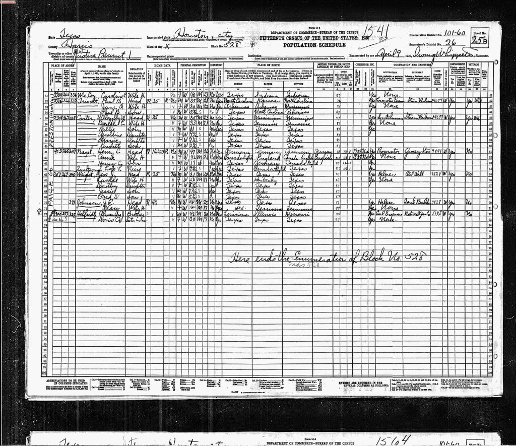 census image