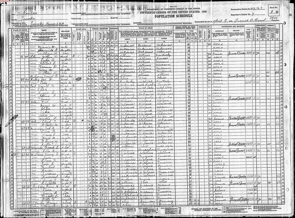 census image