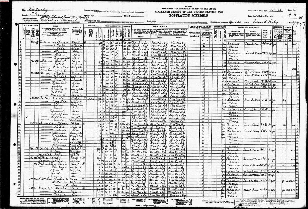 census image