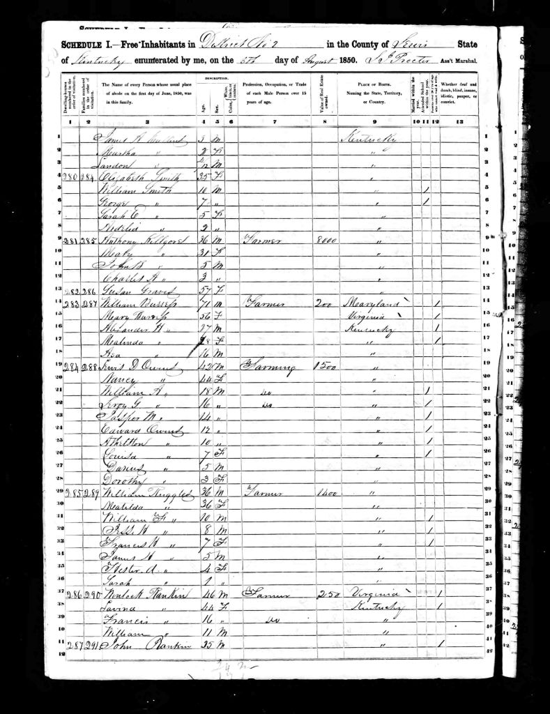 census image