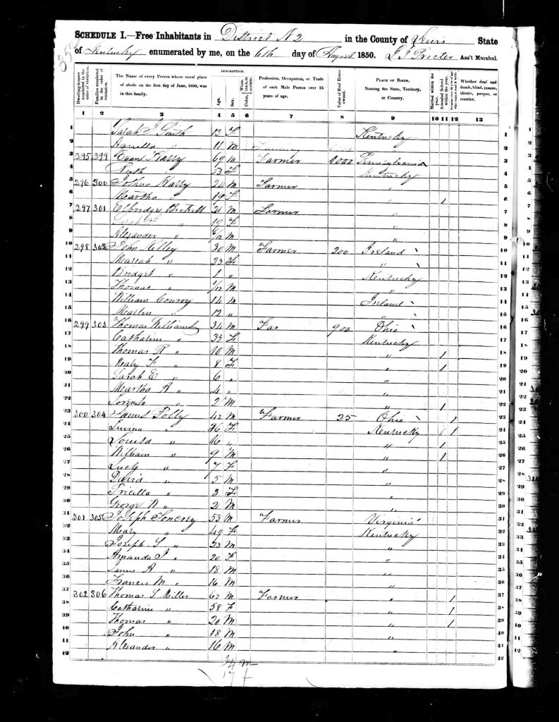 census image