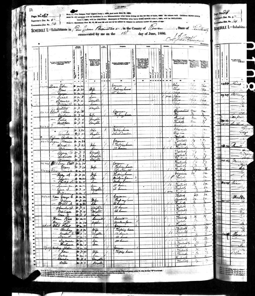 census image