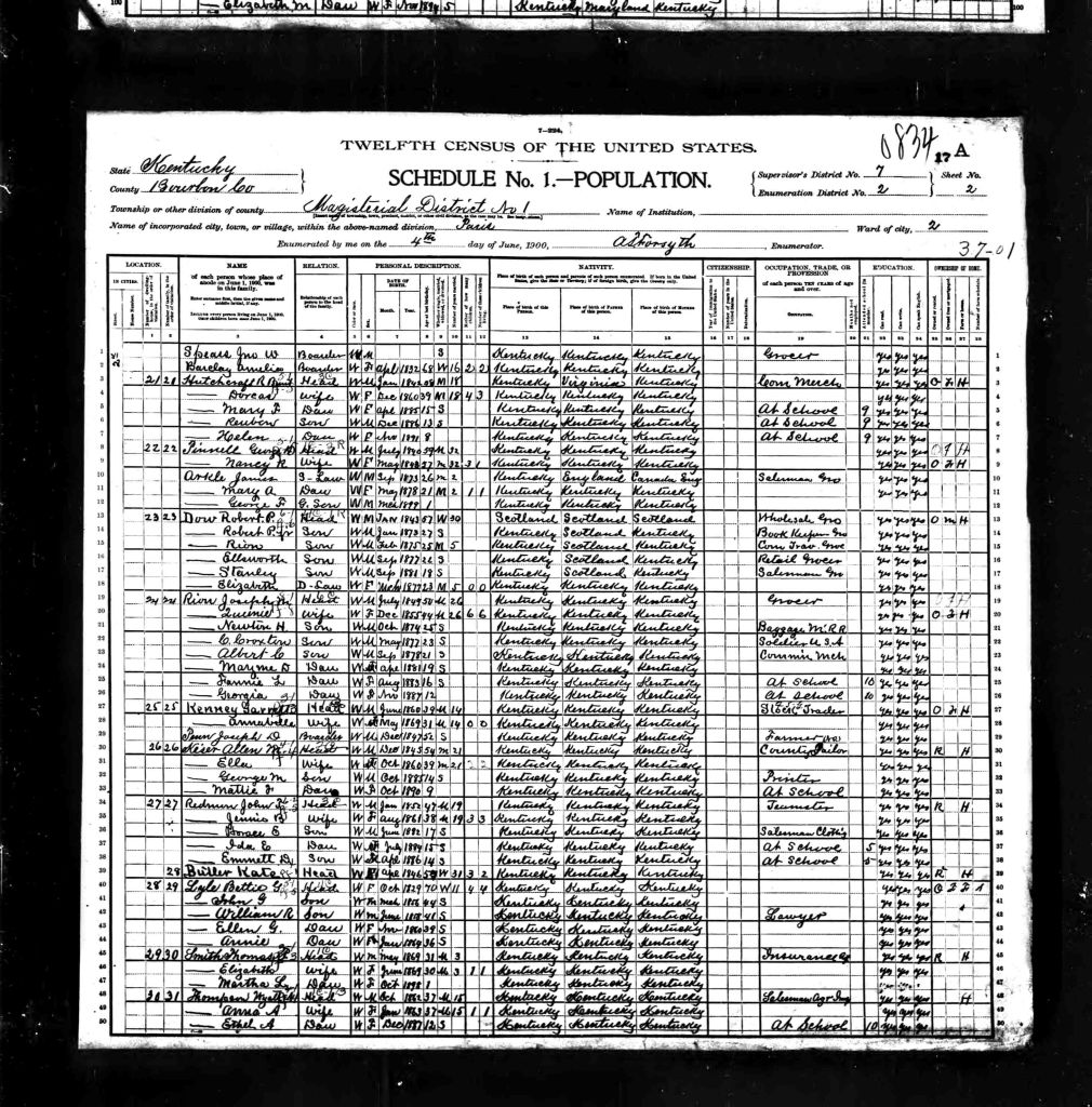 census image