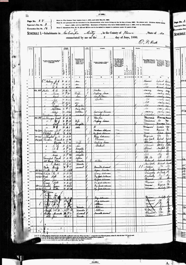 census image