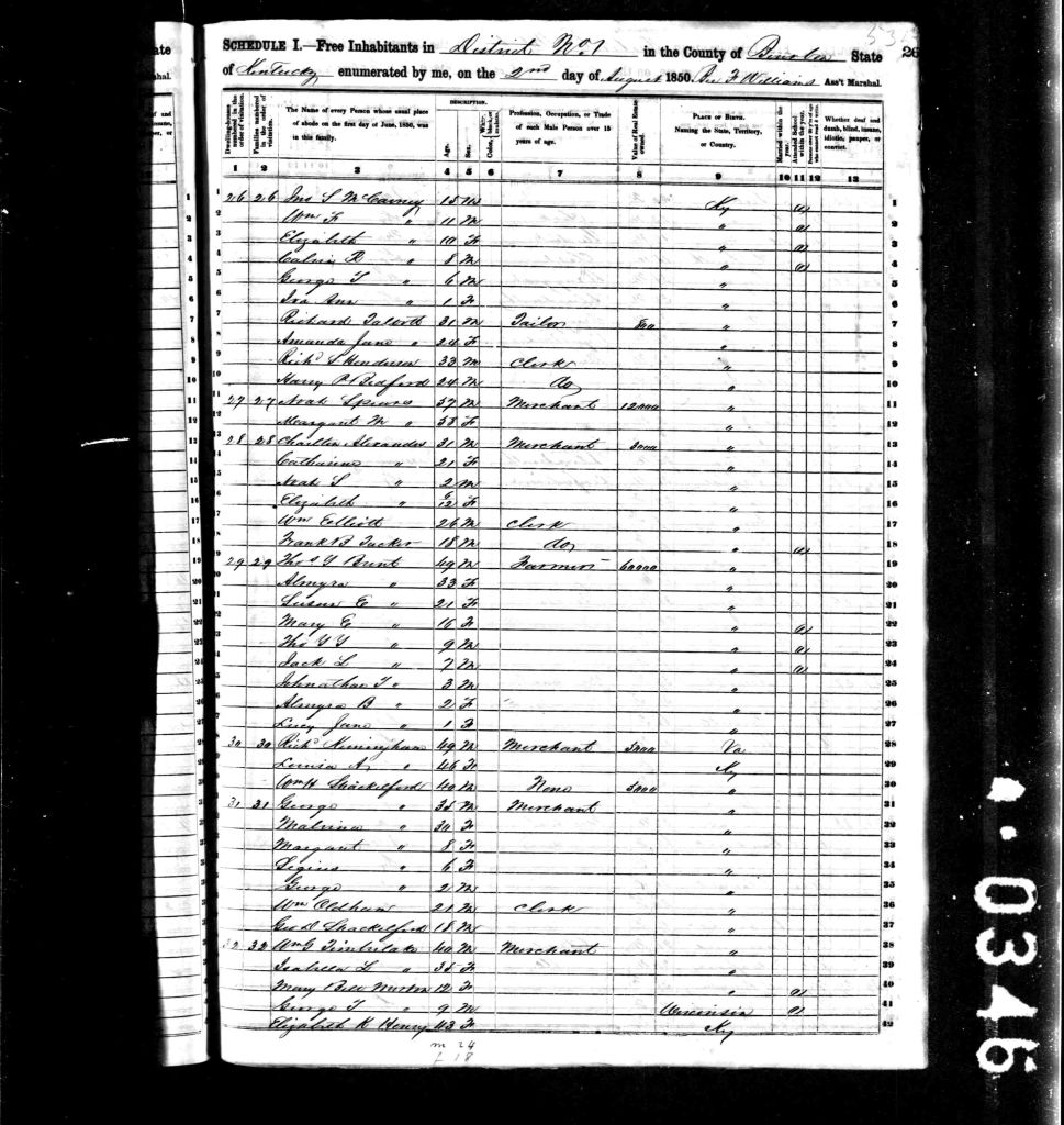 census image