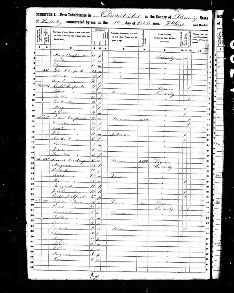 census image