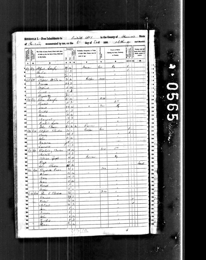 census image