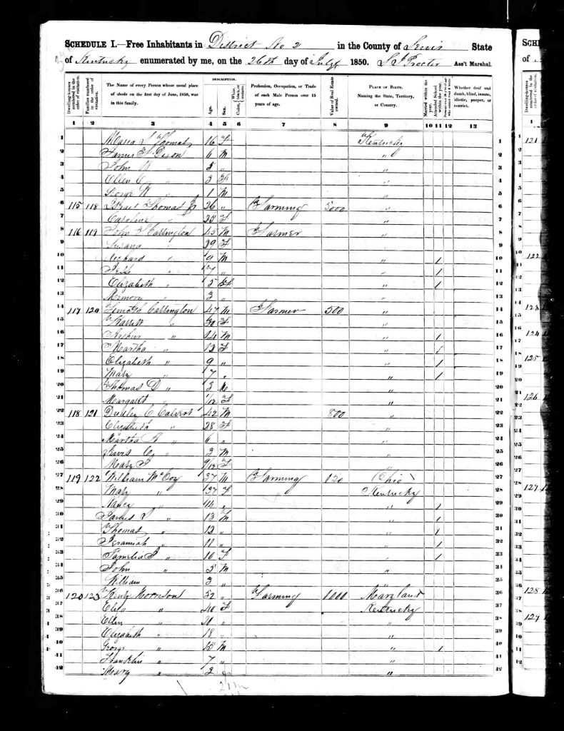 census image