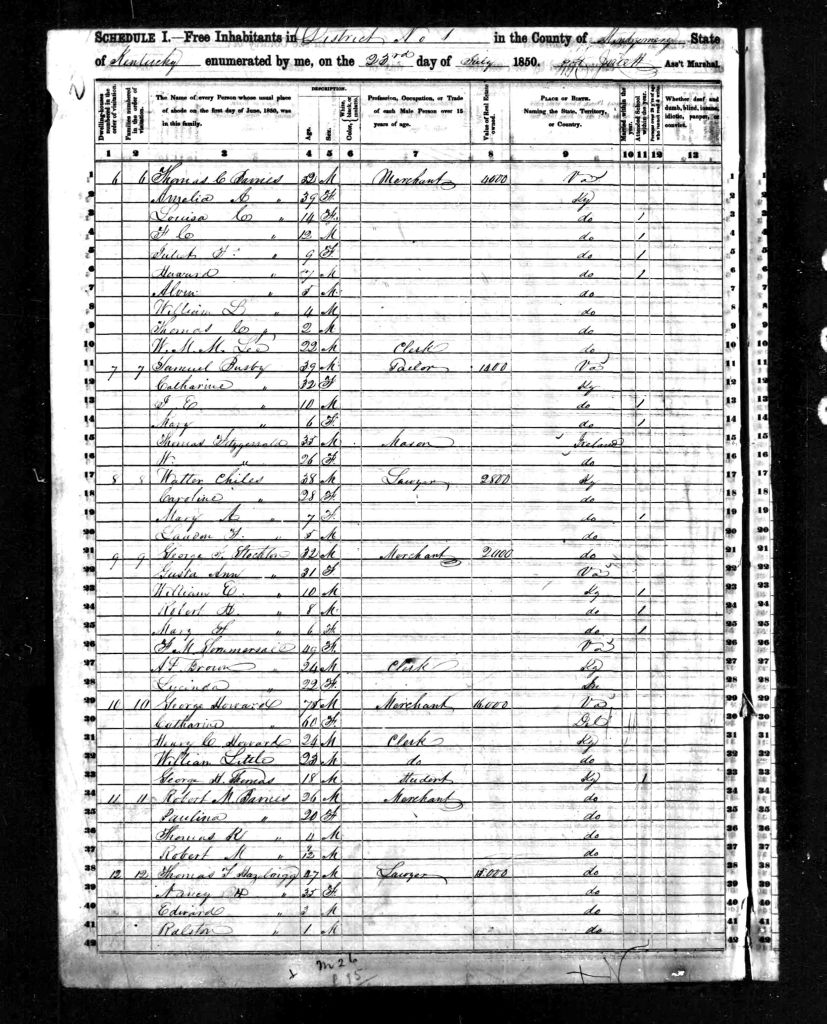 census image