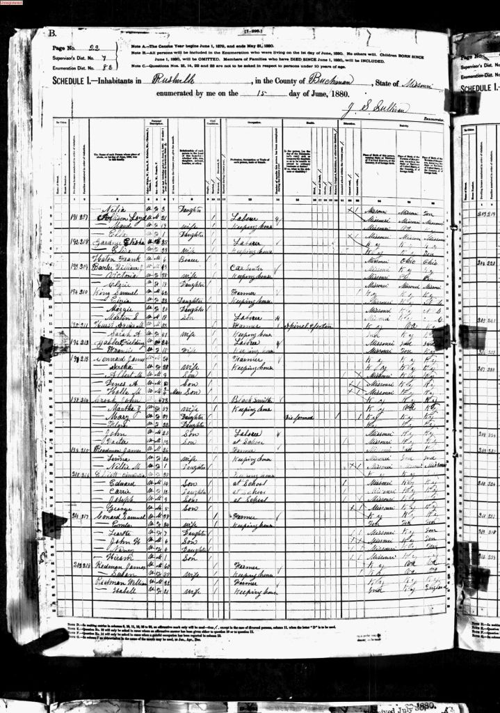 census image