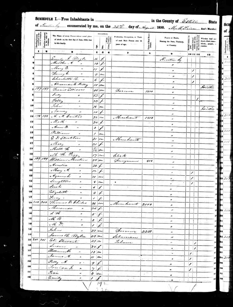 census image