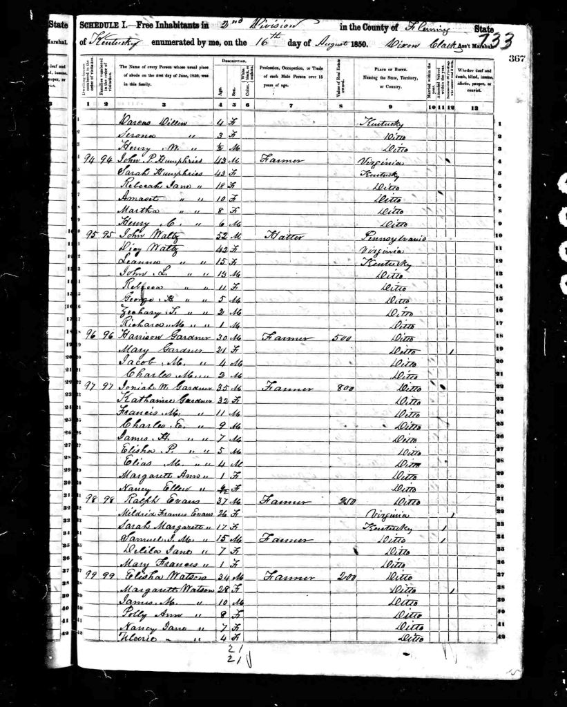 census image