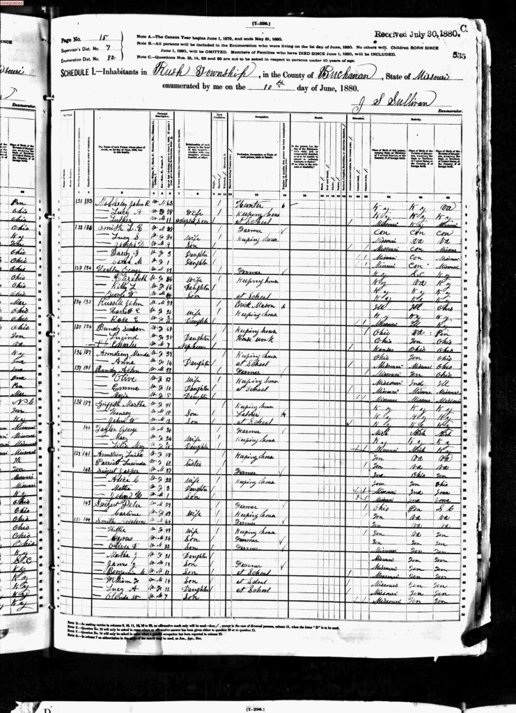 census image