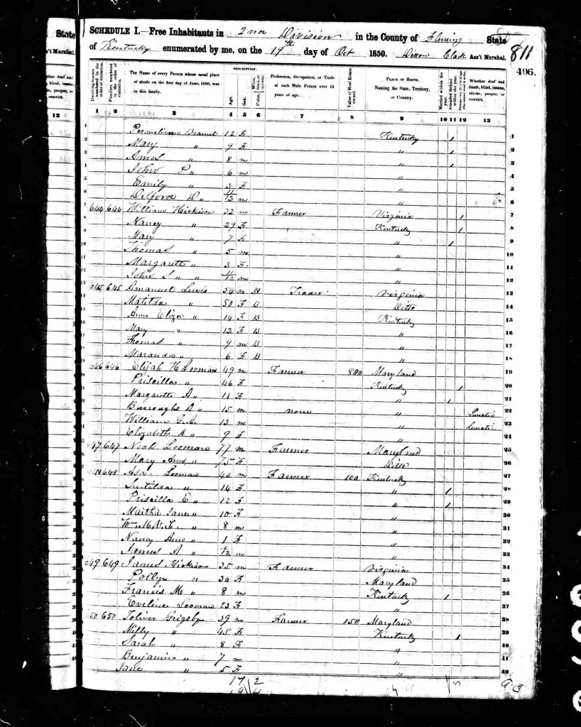 census image