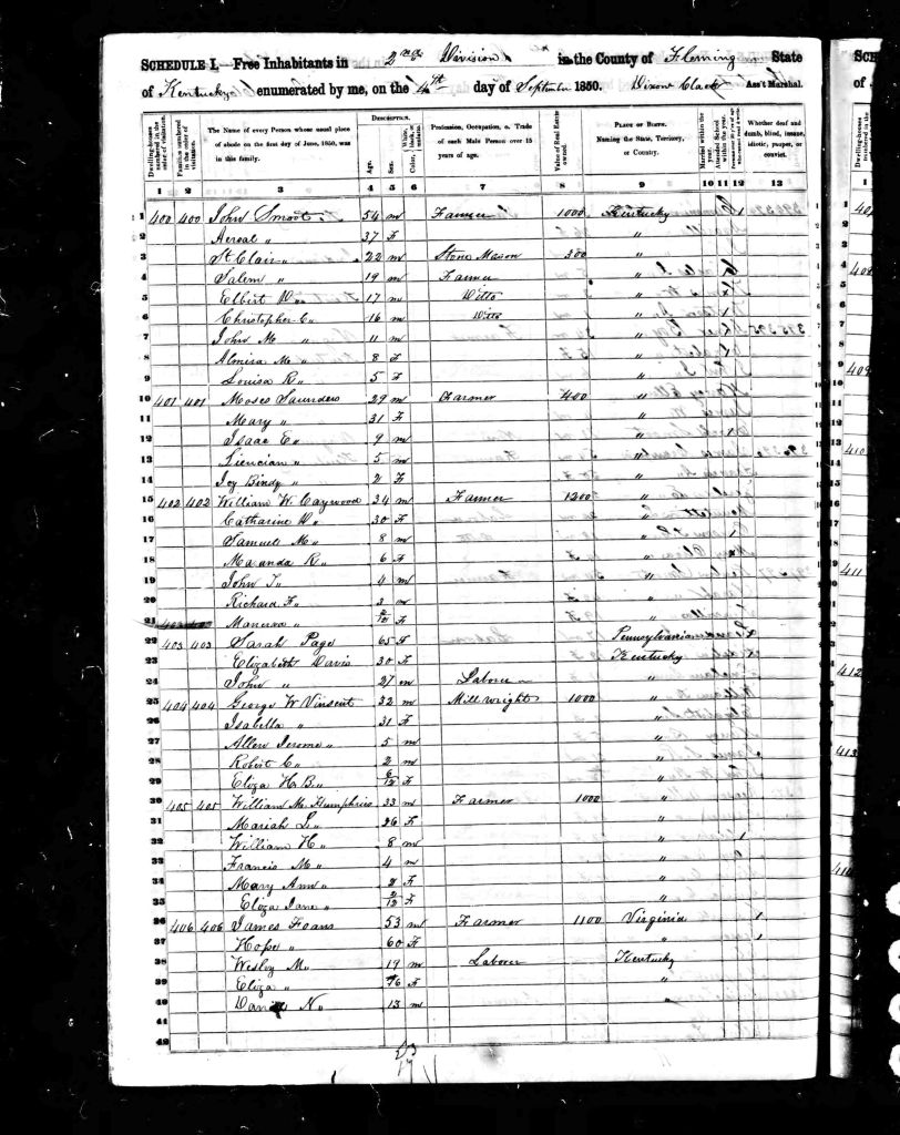 census image