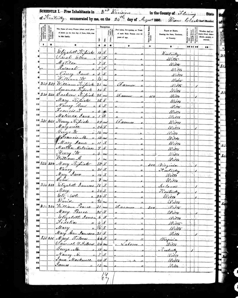census image
