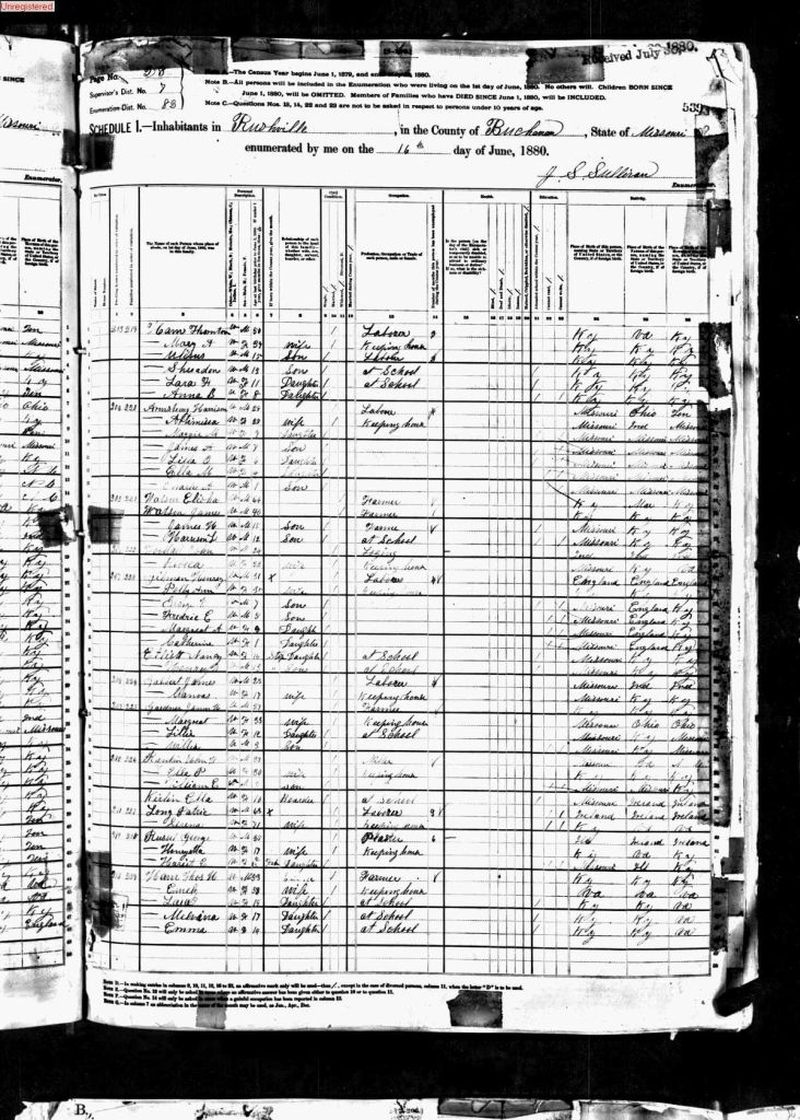 census image