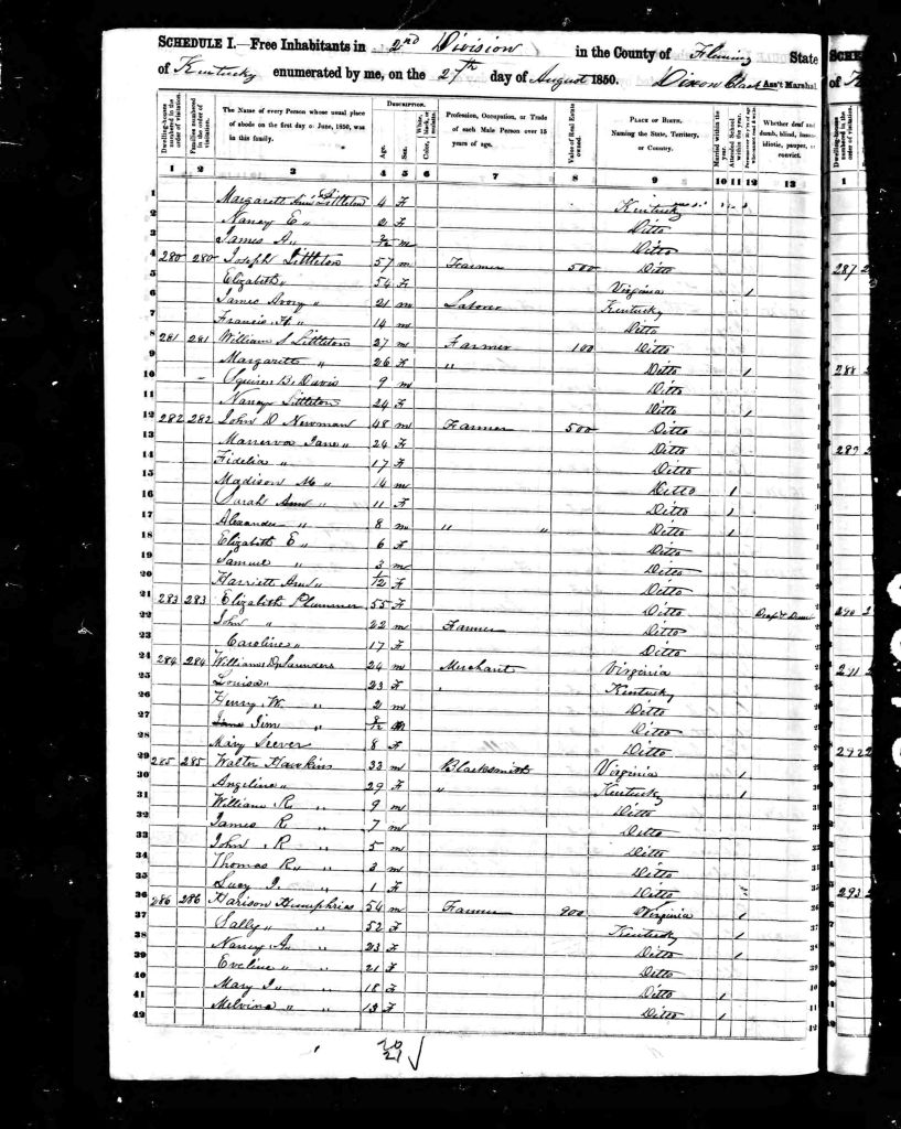 census image