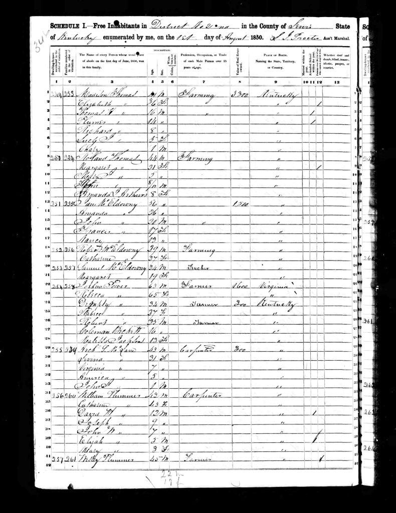 census image