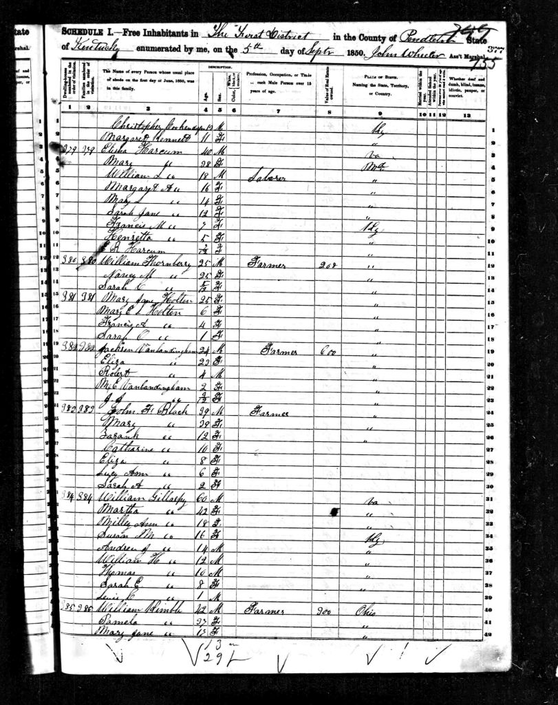 census image