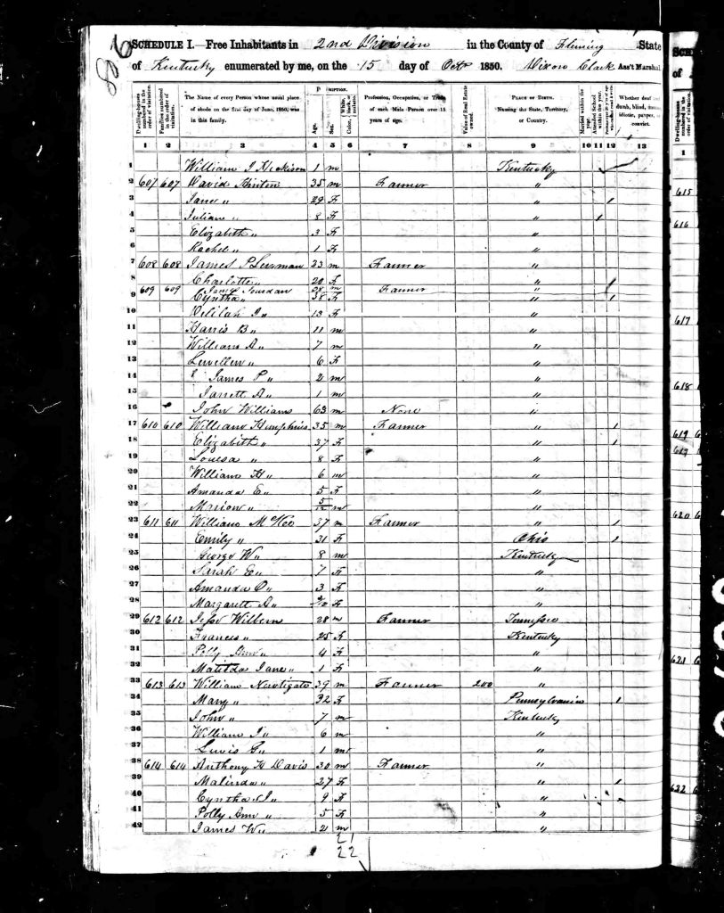 census image
