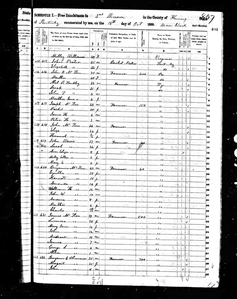 census image