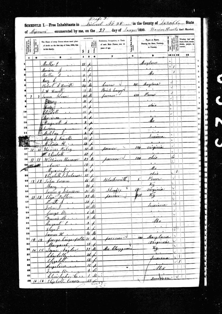 census image