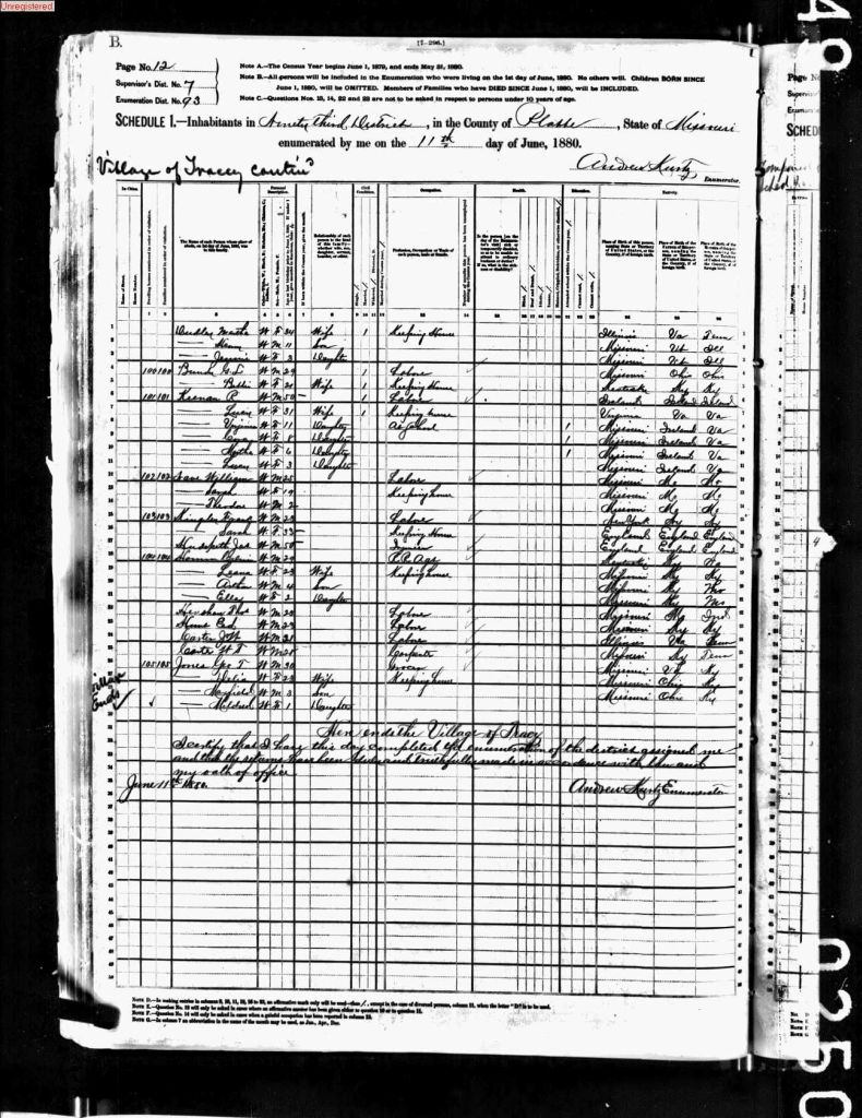 census image