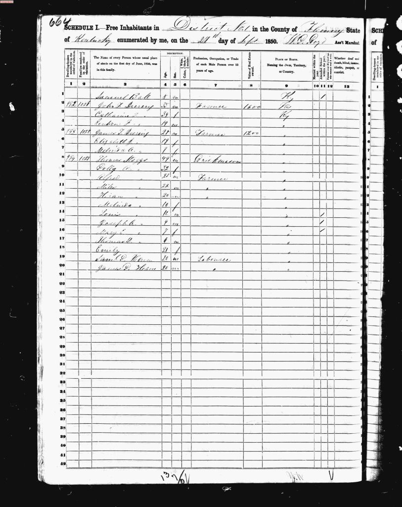 census image