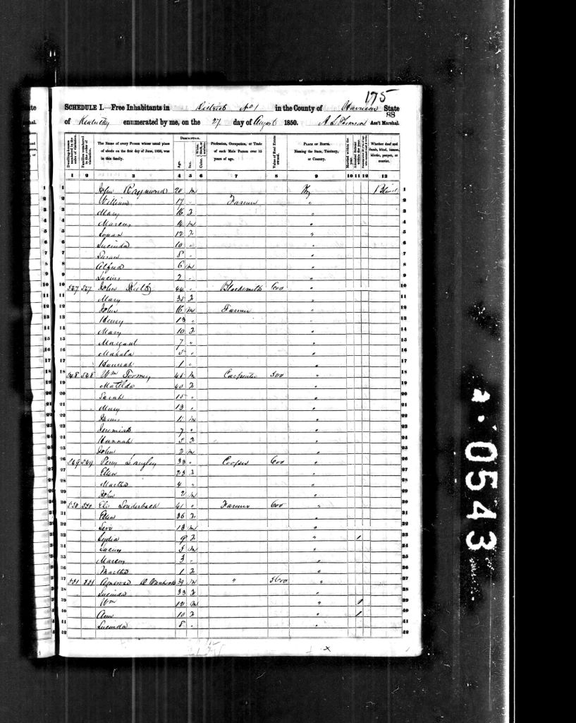 census image