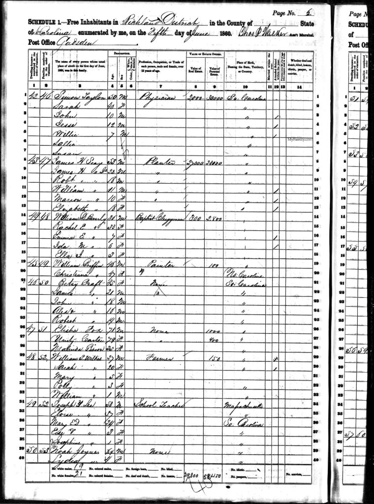census image