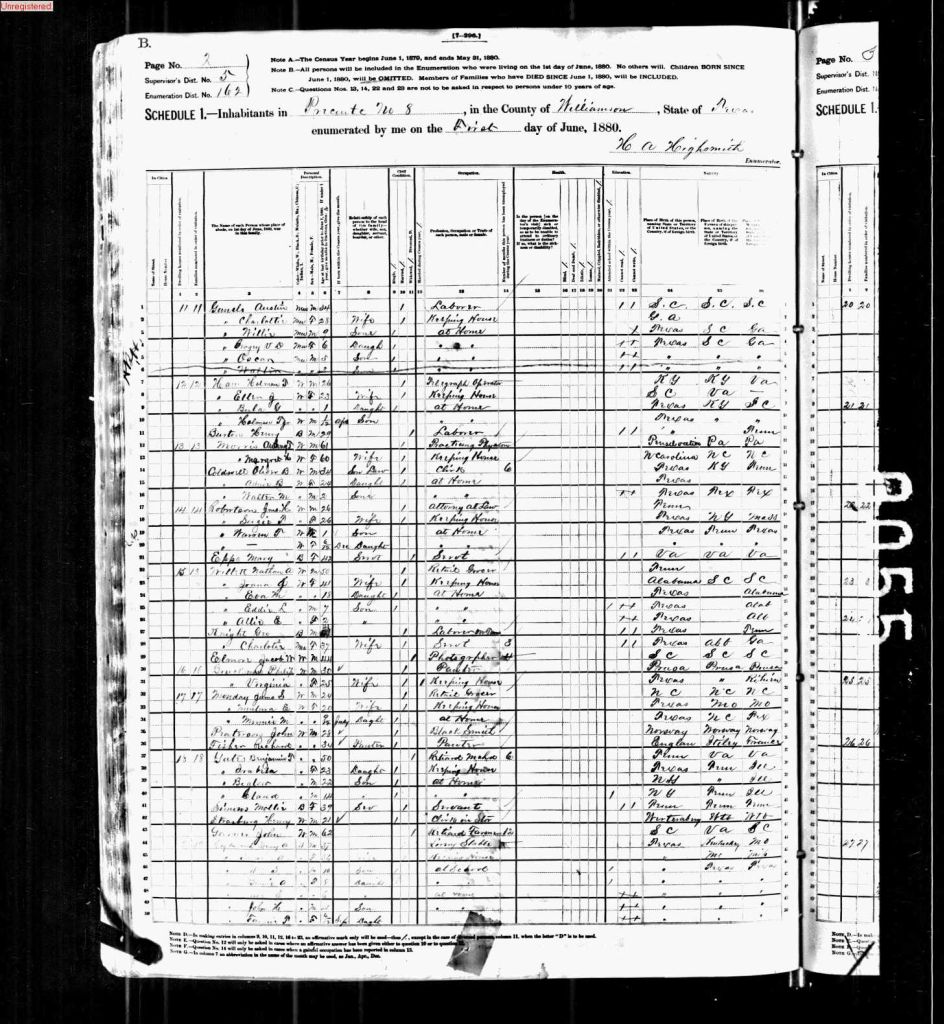census image