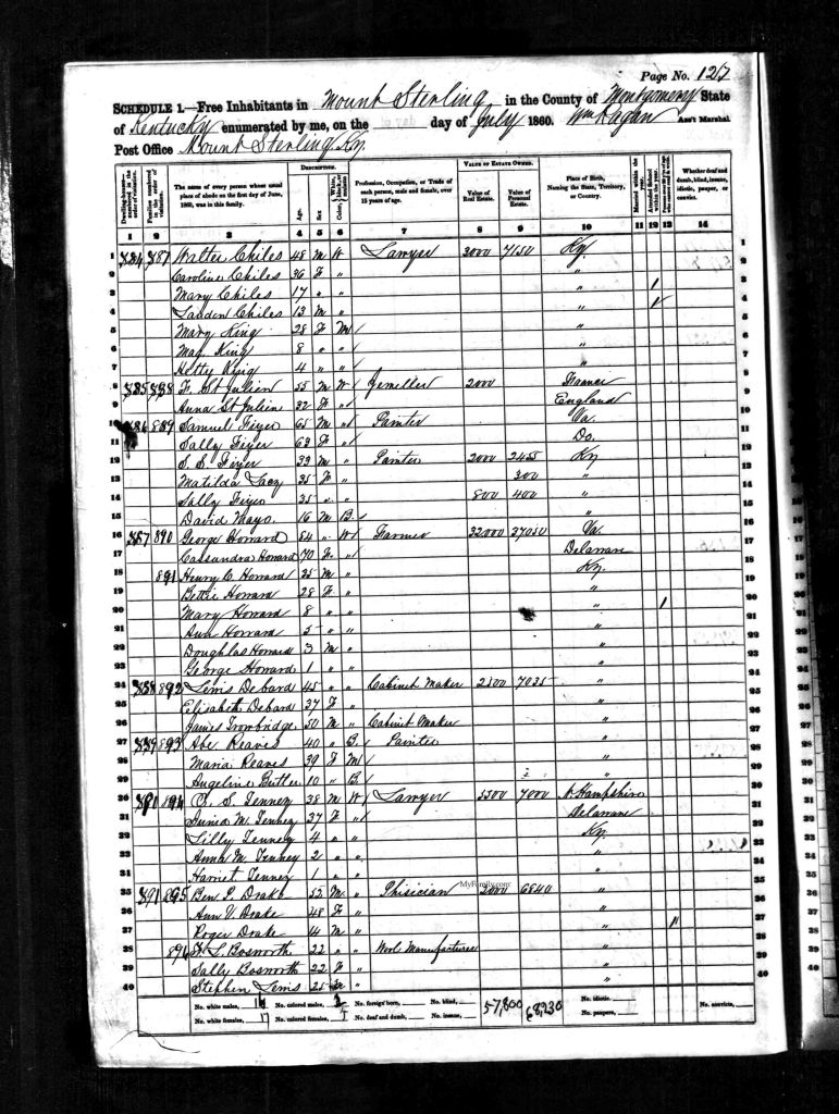 census image