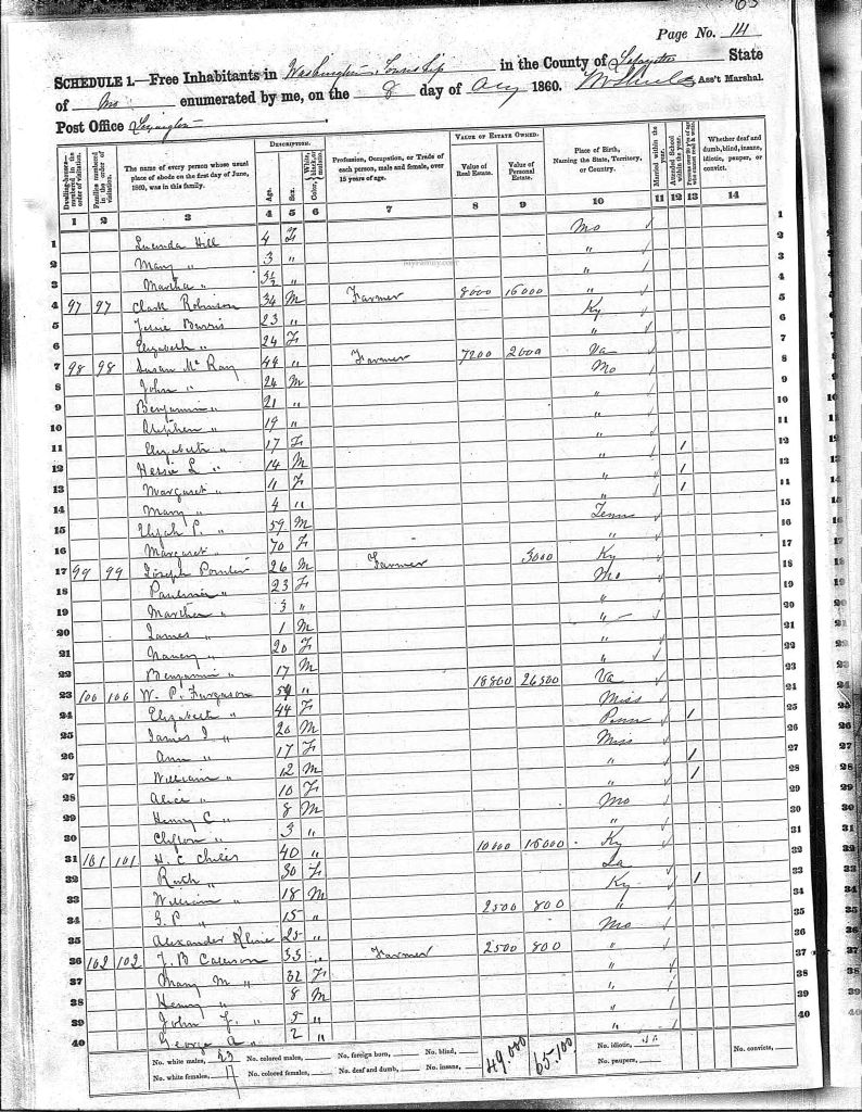 census image